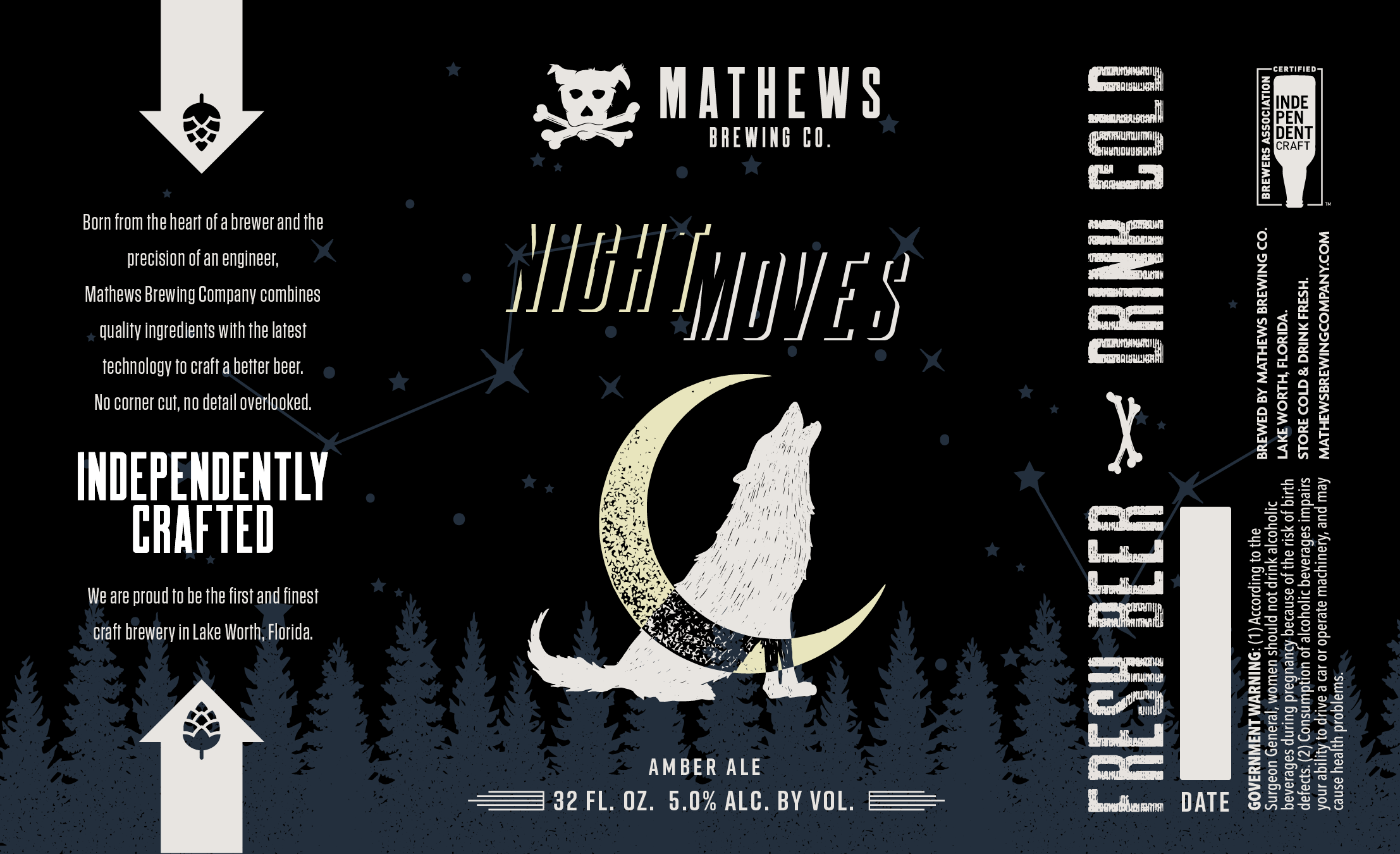 Mathews Brewing ‘Night Moves”
