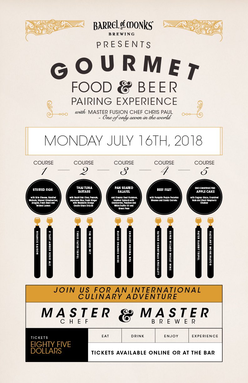 Gourmet Dining Poster